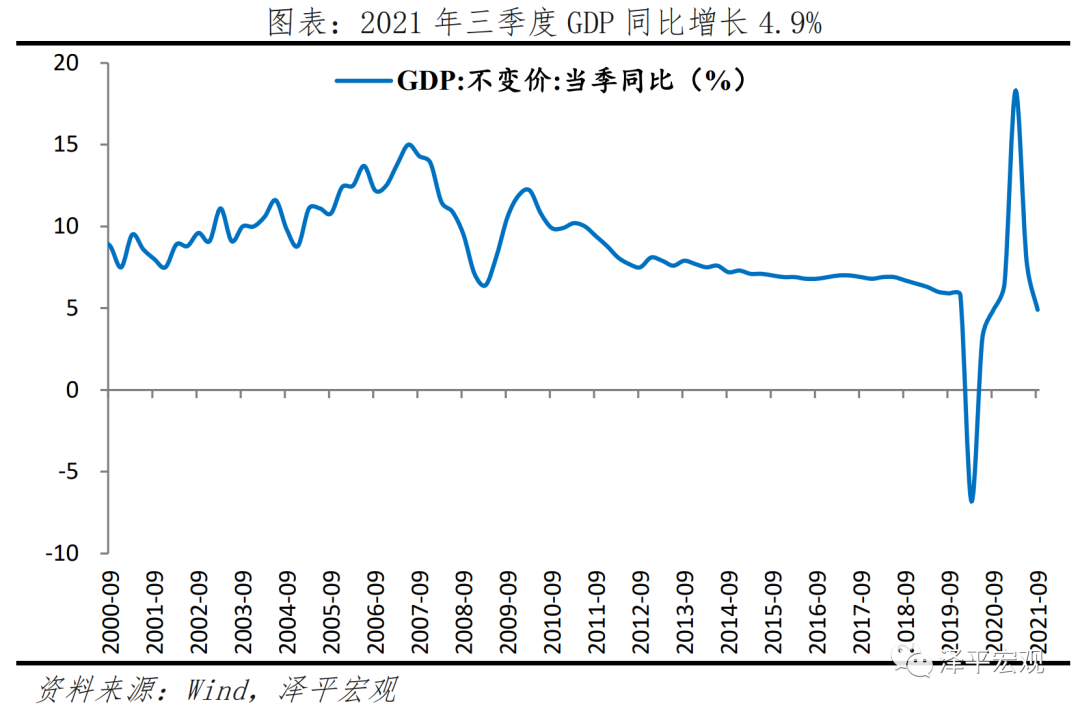 中共中央政治局召开会议，分析研究2025年经济工作，研究部署党风廉政建设和反腐败工作，中共中央总书记习近平主持会议|界面新闻 · 快讯