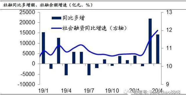 金融如何推动经济持续回升向好？央行2025年任务清单披露