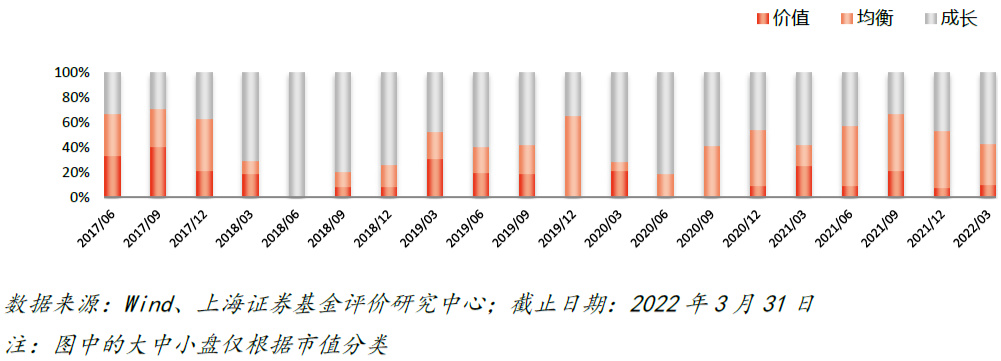 摩根士丹利基金缪东航：把握红利资产的投资机会