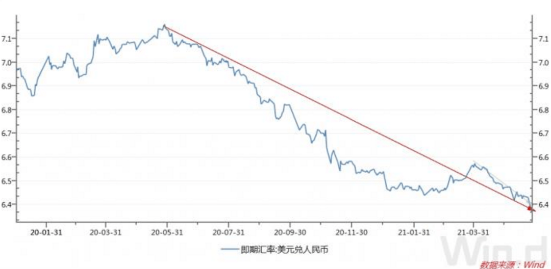 2025年1月7日 第48页