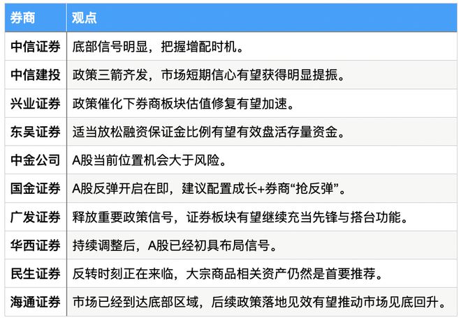 经济日报金观平：破除门槛建设全国统一大市场