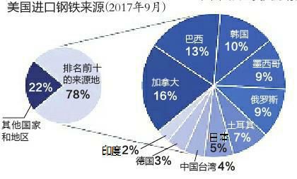 馨妍 第8页