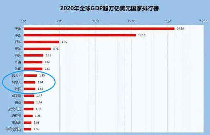 刘元春：全球超级债务压顶，要通过技术创新穿越债务周期