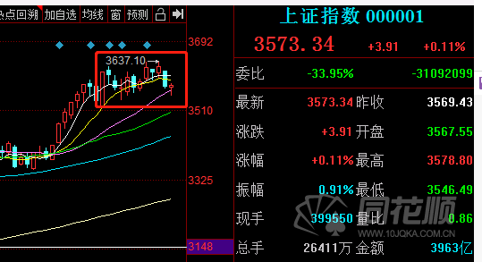 百科报 第31页