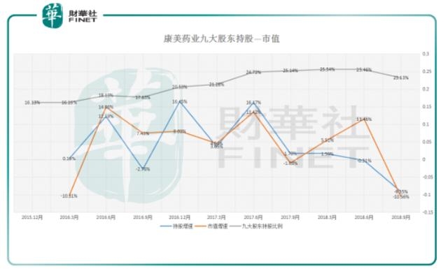 大摩安盈稳固吴慧文：市场波动或加大 2025年债券投资需关注五大方面