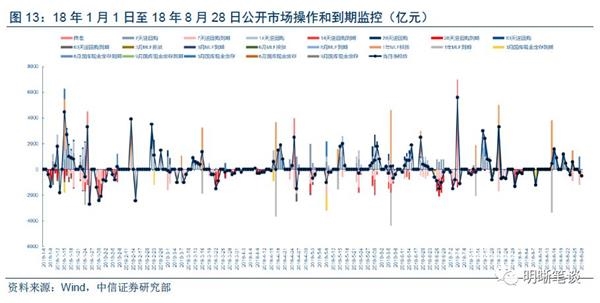 中信证券：预计节后房地产市场会有所回暖