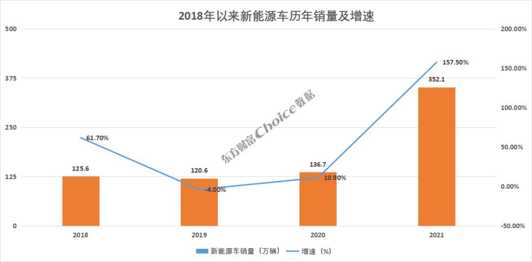 牛市早报｜工信部：将加力推进大规模设备更新和消费品以旧换新