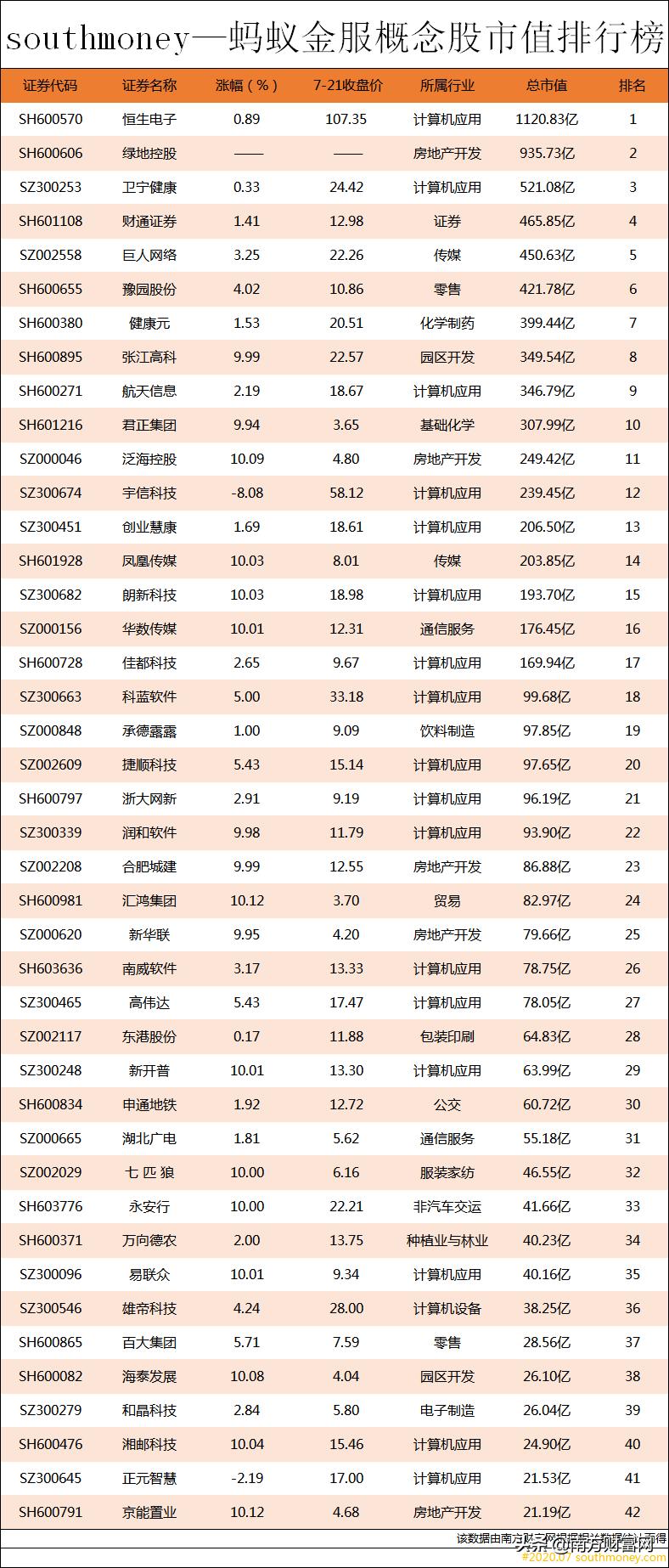 泛海集团1月24日盘中短暂停牌