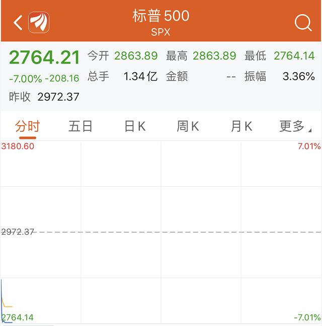 欧股普遍上涨 欧洲STOXX 600指数涨0.58%