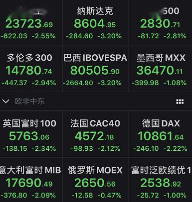 日本澳大利亚股市上涨 日经225指数收涨逾1%