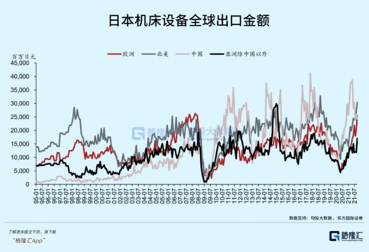 津上机床中国：日本津上中国分部前三季度溢利为149.01亿日圆 同比增加60.2%