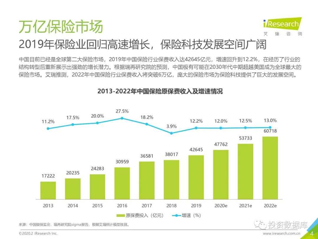 上海财险业2024年实现科技保险保费收入50.6亿元 保额超25万亿元