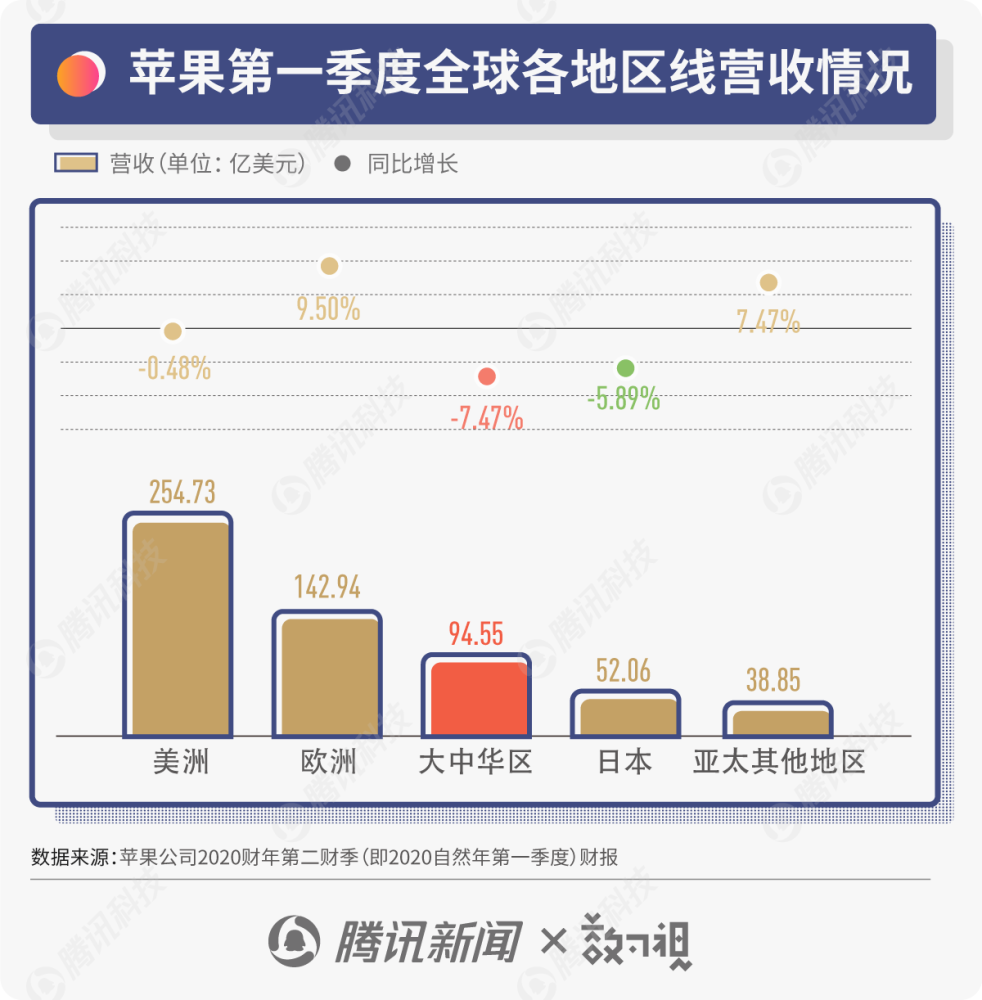 Pinterest第四季度营收11.54亿美元 净利润同比大增818%